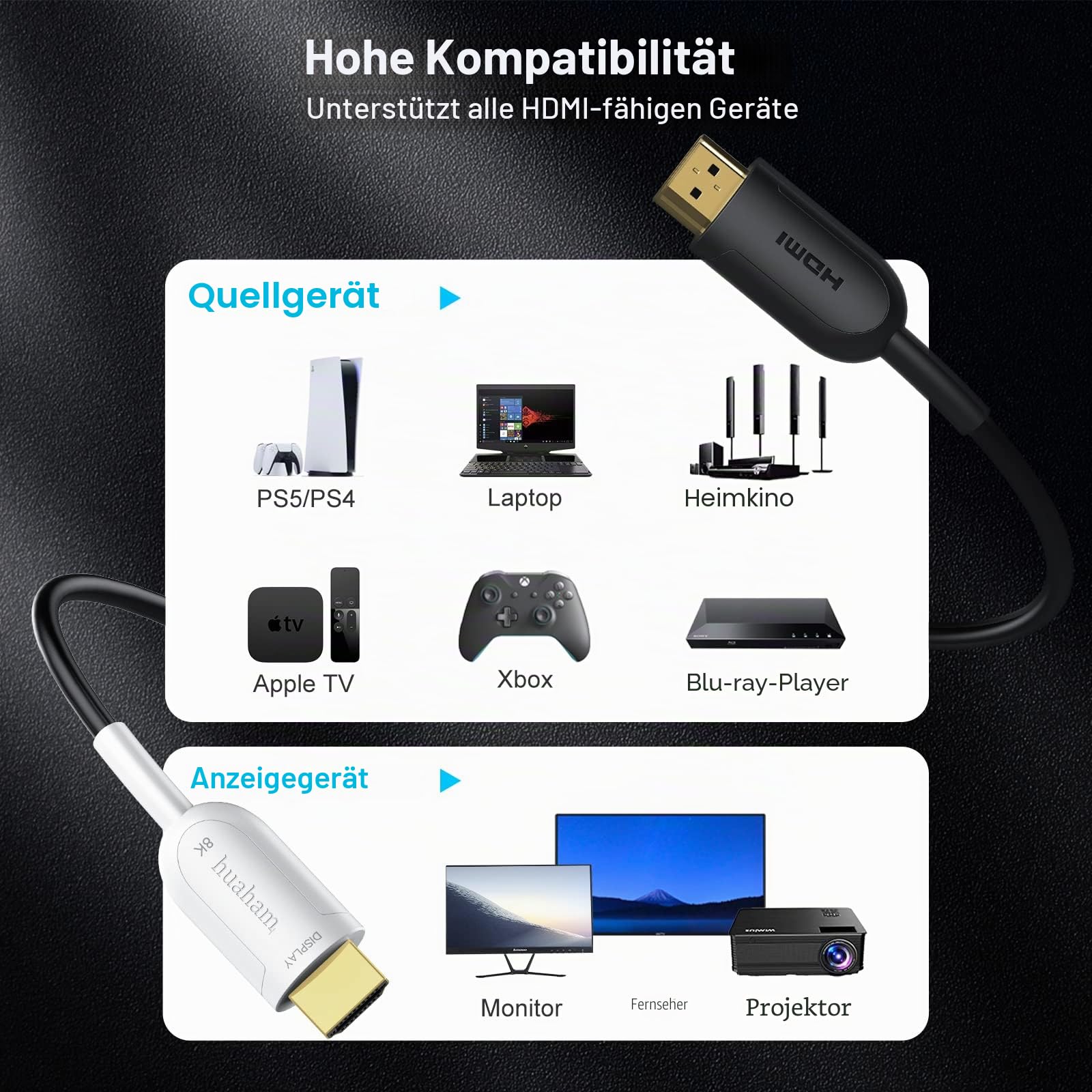8K Fiber Optic HDMI Cable 20m, 48Gbps Ultra High Speed HDMI 2.1 Cable 8K@60Hz 4K@120Hz, Support eARC RTX 3090 HDCP 2.2&2.3 Dolby Compatible with PS5, Xbox Series X, Roku/Fire/LG CX TV/Blu-ray