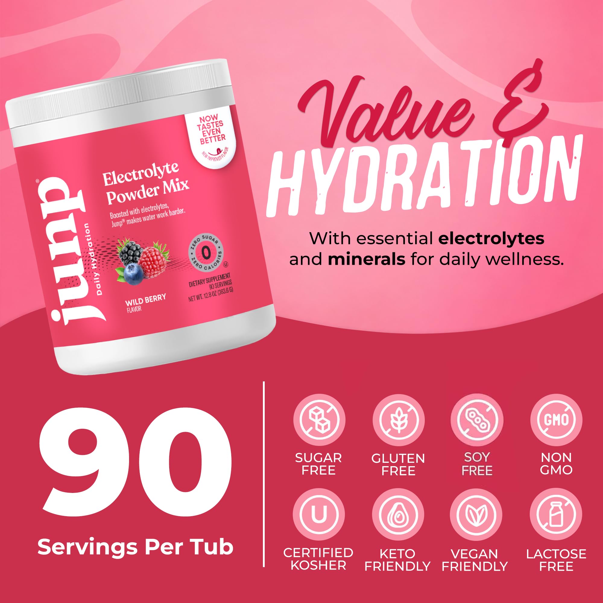 JUNP Electrolytes Powder No Sugar No Carbs, Wild Berry Fruit Flavor Keto Electrolyte Drink Mix - Potassium & Salt Hydration Powder Electrolytes, Zero Calorie Sugar Free Electrolyte Powder, 90 Servings — Amazon image 7