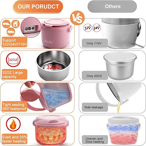 Miniatura 4 de Aotto Lonchera eléctrica, 507080 W, 3 en 1, calentador de alimentos portátil para adultos, 12 V, 24 V, 110 V, calentador de alimentos para