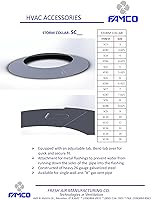 Vista 3 de Collar de tormenta de metal (3 pulgadas)