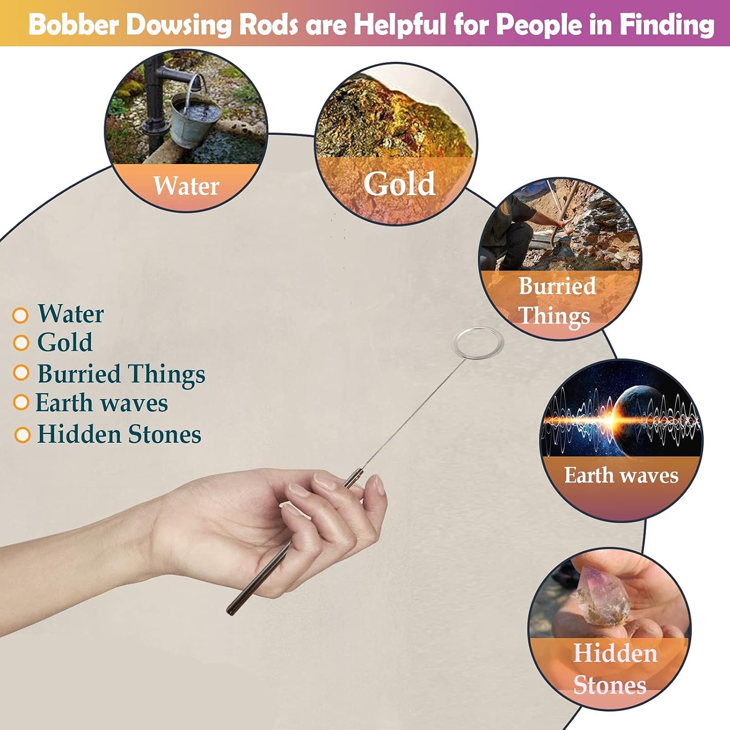 Make Your Own Dowsing Bobber Reviewmotors.co