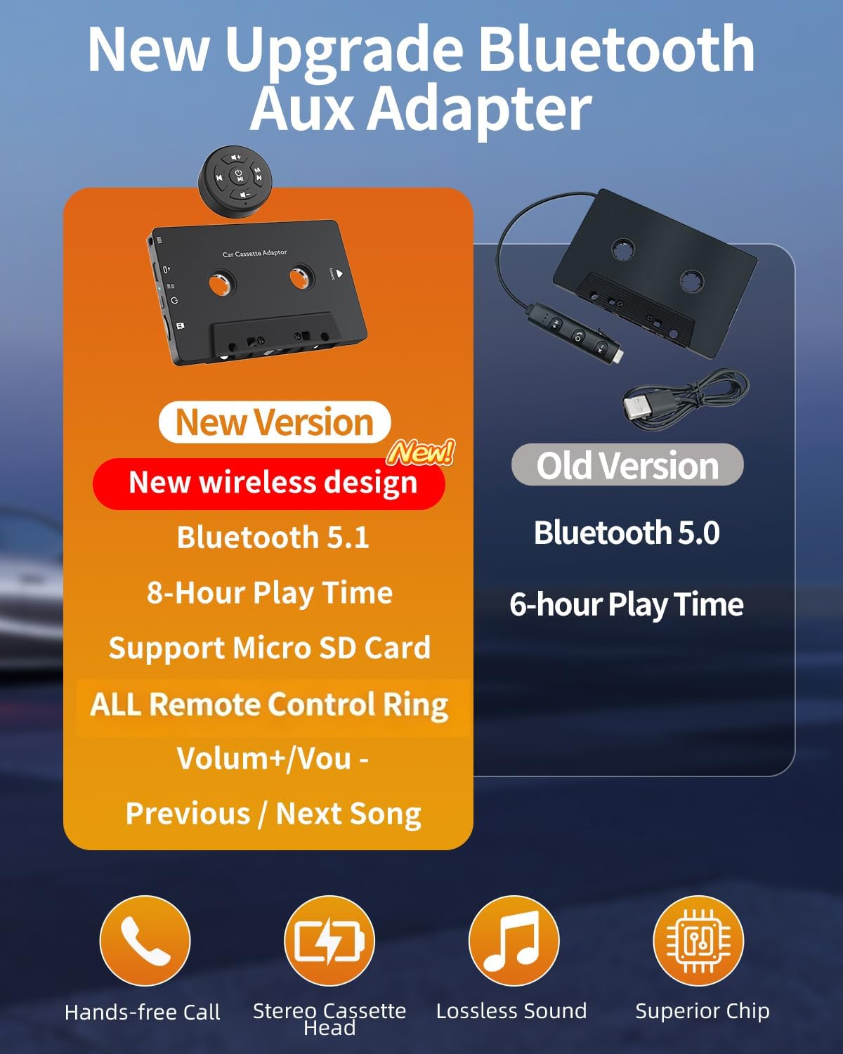 Car Audio Bluetooth 5.1 Cassette Receiver, Cassette Bluetooth Adapter for Car Tape Player, Wireless Cassette Aux Adapter with Hands-Free Calling, Compatibility with Smartphones, Tablets, MP3, TF Card