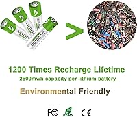 Vista 5 de Paquete de 4 pilas AA, pilas AA recargables, 2600 mwh con cable de carga USB tipo C 4 en 1, baterías de litio doble A, batería AA de 1.5 V, potencia