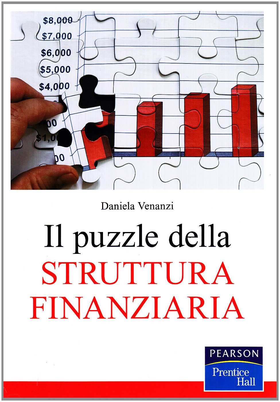 La Struttura Finanziaria Delle Imprese - 4