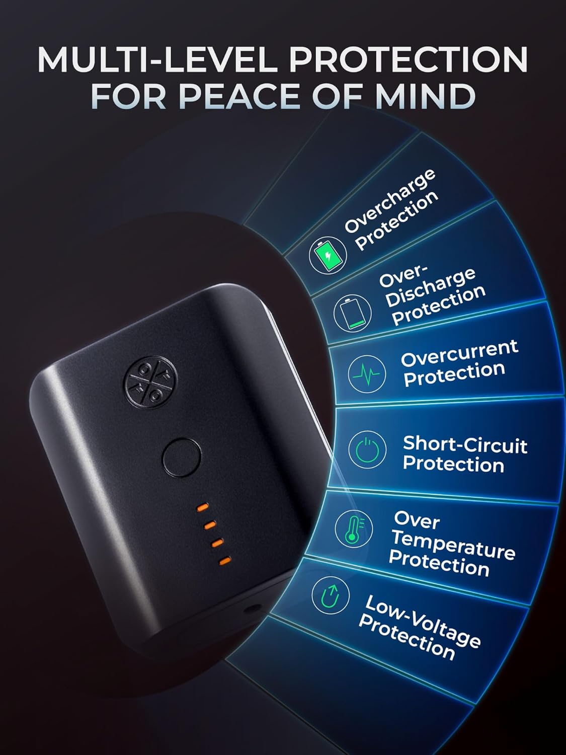 ORORO PD 5K Fast Charging Battery with 24 Power Delivery, Suitable for Heated Apparel, Heated Pants and Heated Cushion - Image 5