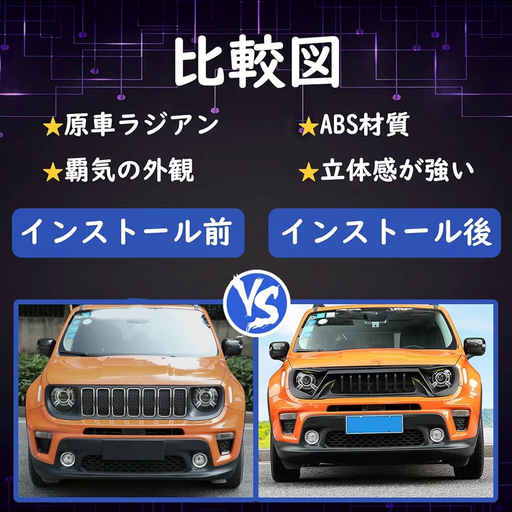 jeep レネゲード　グリル 楽天市場】19y- ジープ jeep レネゲード | グリルインサート レッド
