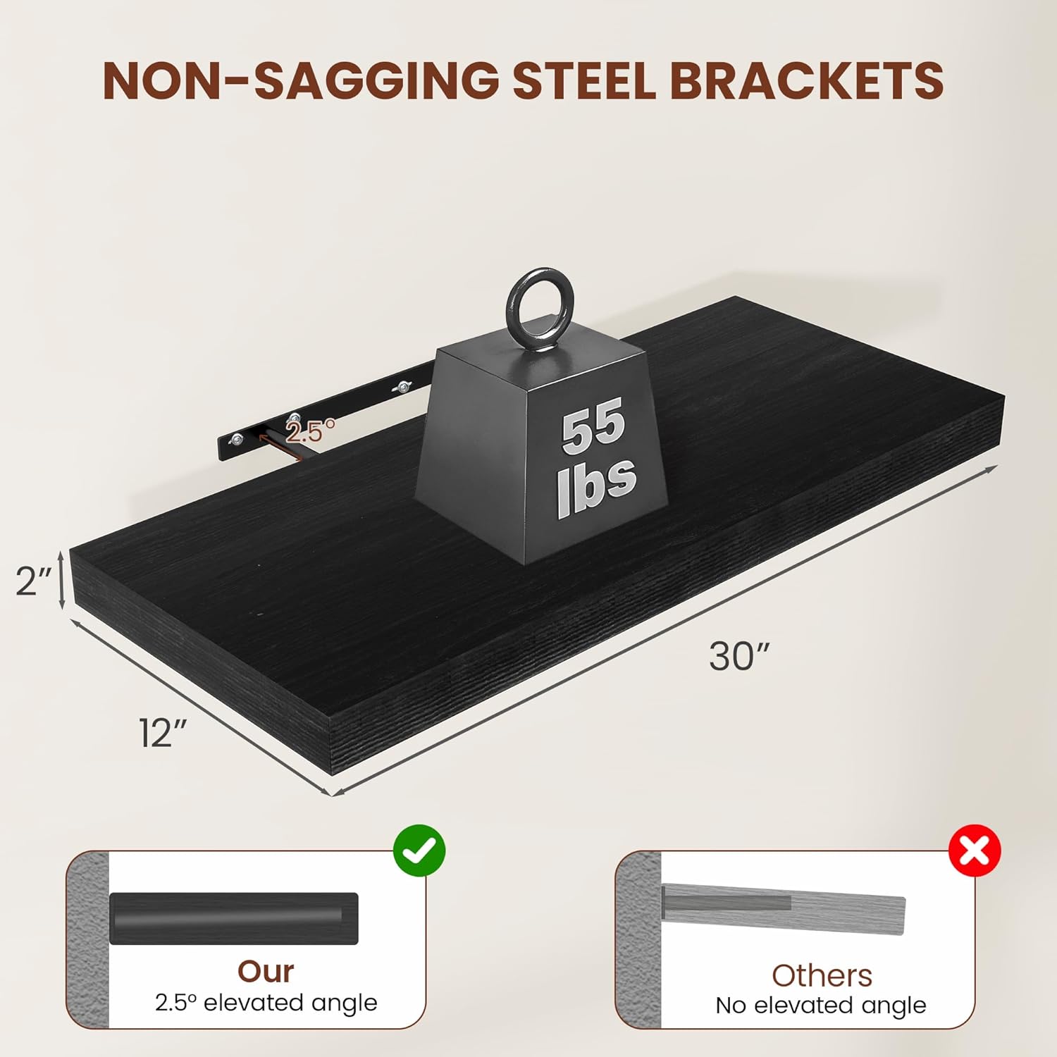 Vivelove 2" Thick Floating Shelves for Wall 30 Inches Long, 12" Deep Wall Shelves, for Bedroom, Bathroom, Living Room, Kitchen, Office, Modern Home Decor, 30" X 12" X 2", Set of 2, Black