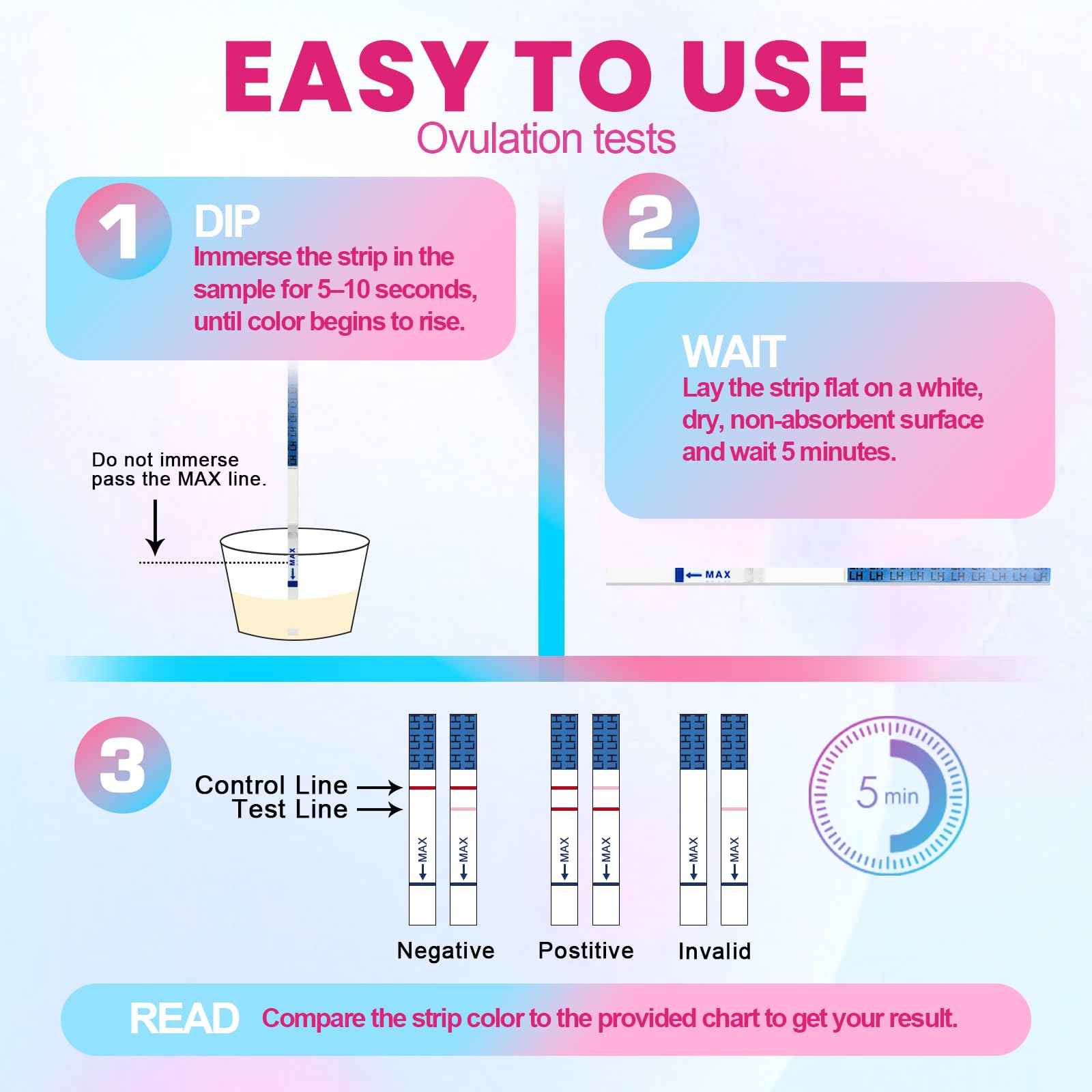 Test d Ovulation Bandelette, Test de Ovulation pour Femme, Haute Sensitivity Ovulation Test, Fast and Accurate Results
