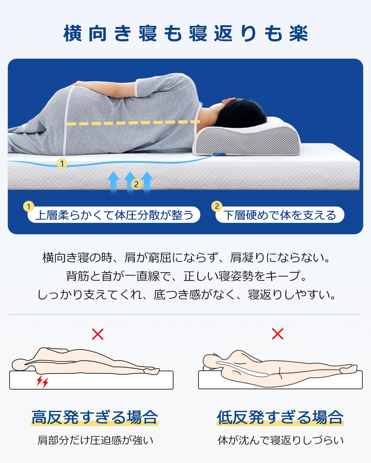 Amazon.co.jp: 高反発マットレス 低反発マットレス 2層構造 腰痛