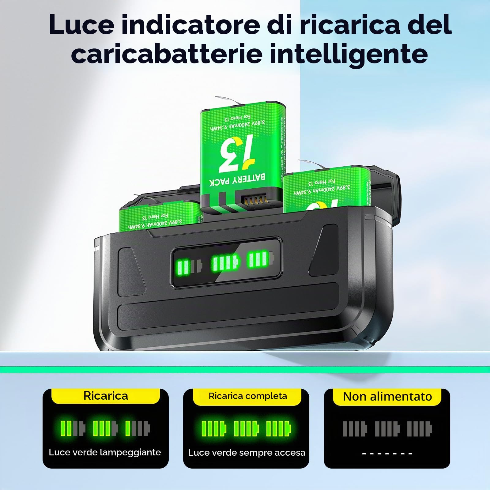 Hero 13 Batteria con Caricabatterie per Hero 13 Black, Mission 1, Mission 1 Pro - Caricabatterie con display LCD, slot per schede TF, adatto alle basse temperature, caricatore tascabile