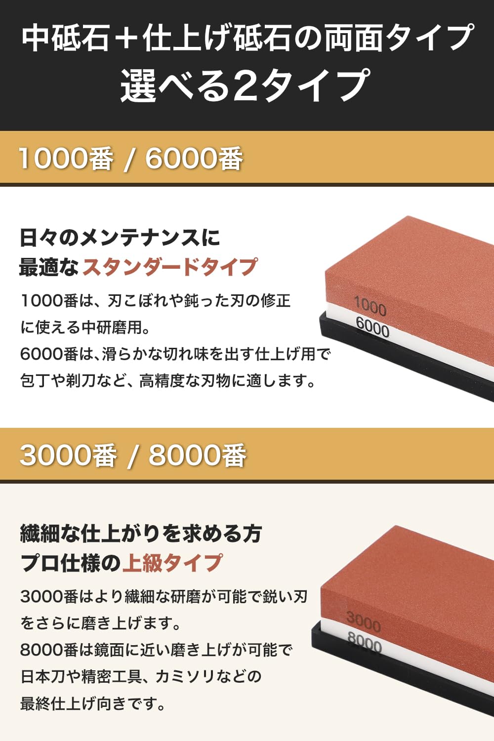 Amazon.co.jp: 砥石 (1000/6000 セット) : DIY・工具・ガーデン