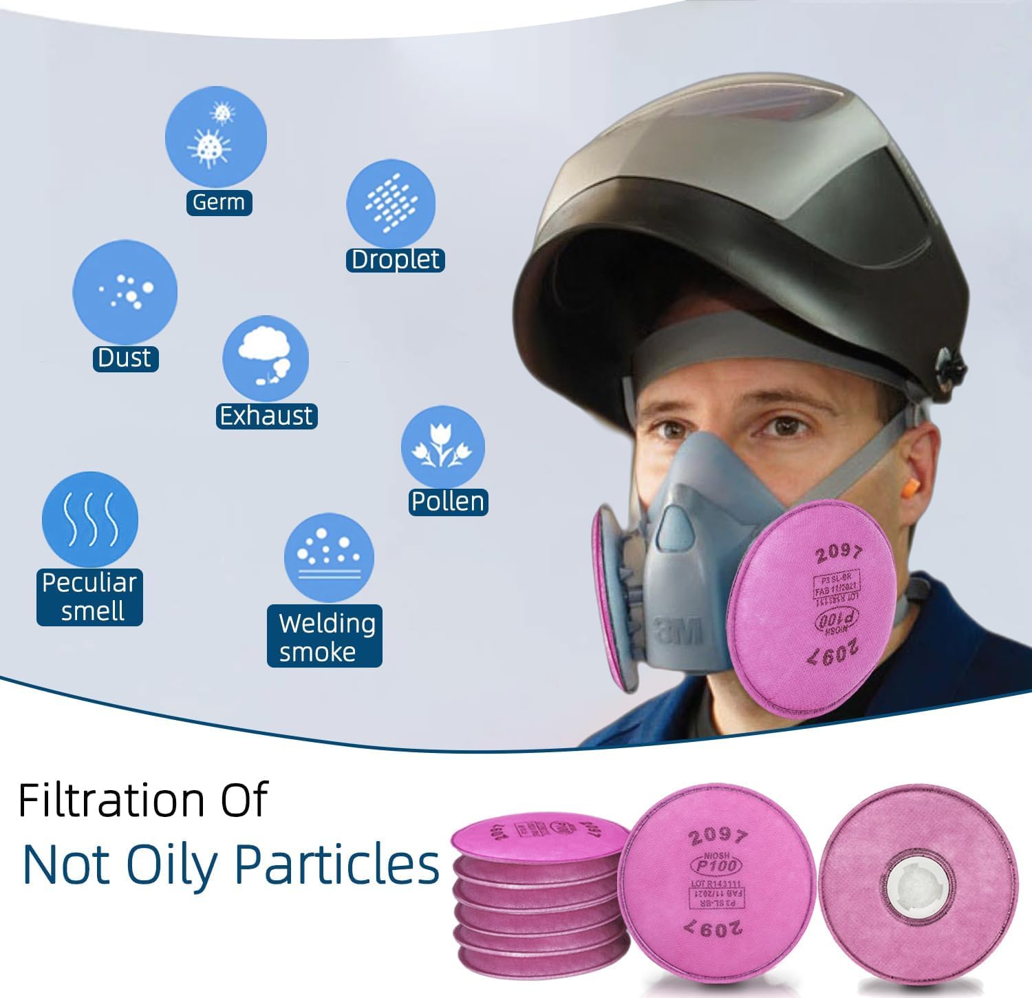 12pcs 2097 Filters for Respirator, Particulate Filter Cotton for P100 Filter Holders Filter Retainer Replacement for 6000 6200 6800 7000 FF-4 Series Breathing Mask for Against Dust (2097-12pcs) — view 6