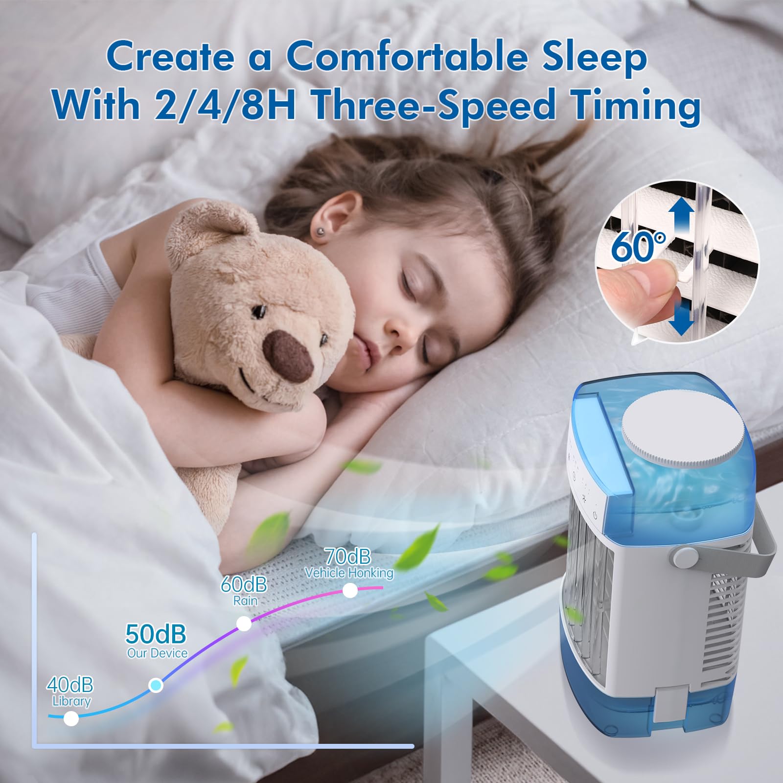 Ventilador de escritorio portátil, ventilador de nebulización de 11 pulgadas, 2 modos de niebla, mini ventilador de mesa USB de 3 velocidades, con función de temporizador, luz nocturna de 7 6