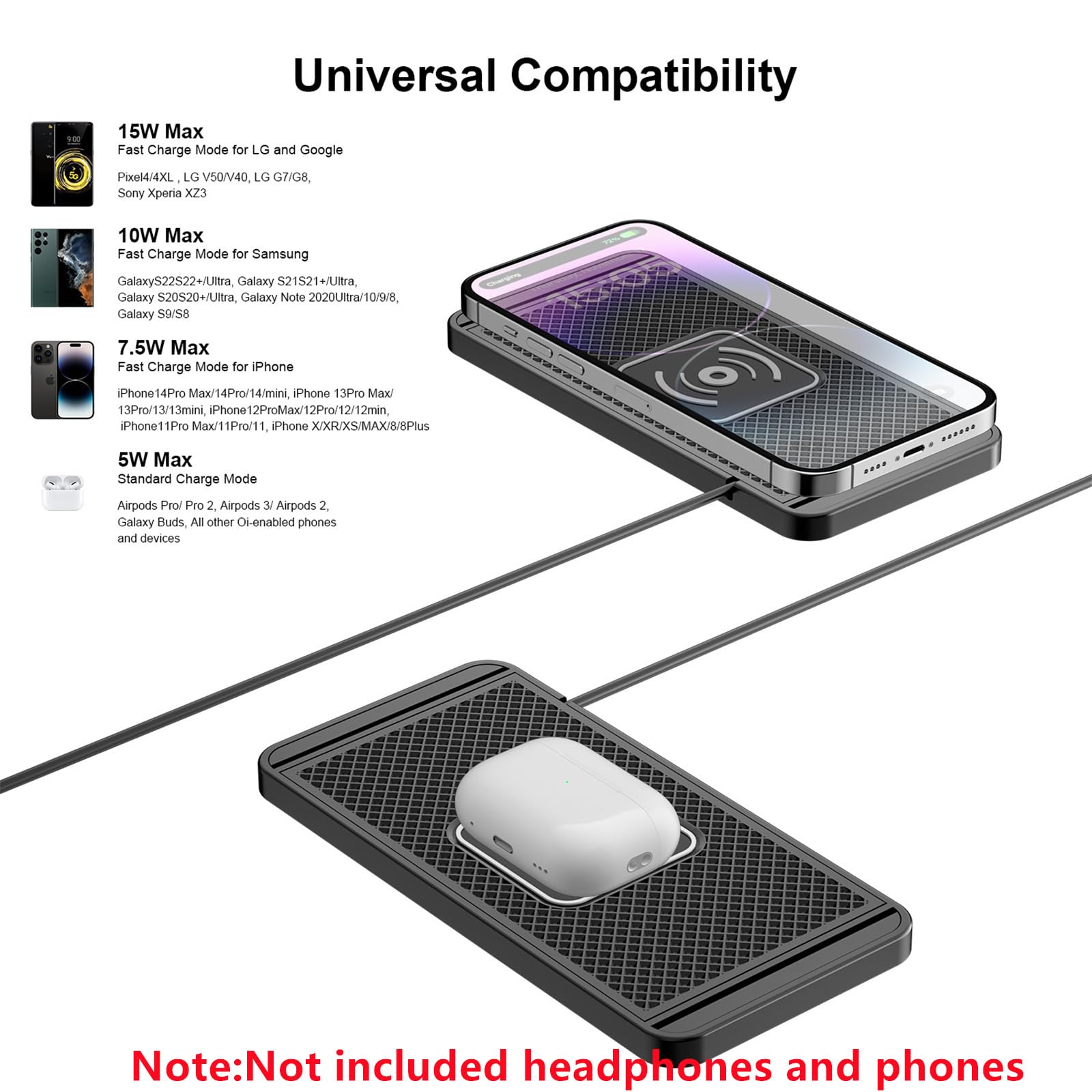 Wireless Car Charger Phones Charging Pad Anti-Slip Mat Fast Charging Adapter for Cell Phone