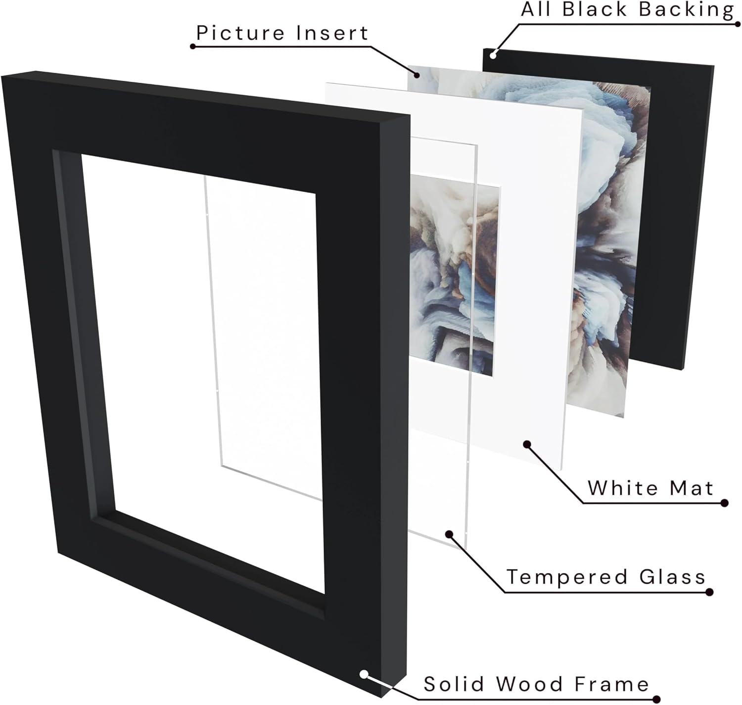 Frame Amo 9x12 Black Solid Wood Picture Frame, White Mat for 6x8 Image, Tempered Glass Front, 1.5 inch Wide, 1 inch Thick, High-End, Heavy-Duty, Gallery Grade & Acid-Free