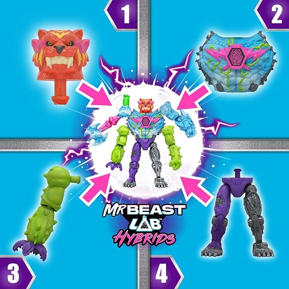 MrBeast Lab Hybrids Mega Pack, Reveal Different Hybrid Parts to Create 5 Mix & Match Action Figures, Including a Mega Torso Panther Experiment to Reveal Hybrid's Real Colors, Collect 30+ Beasts
