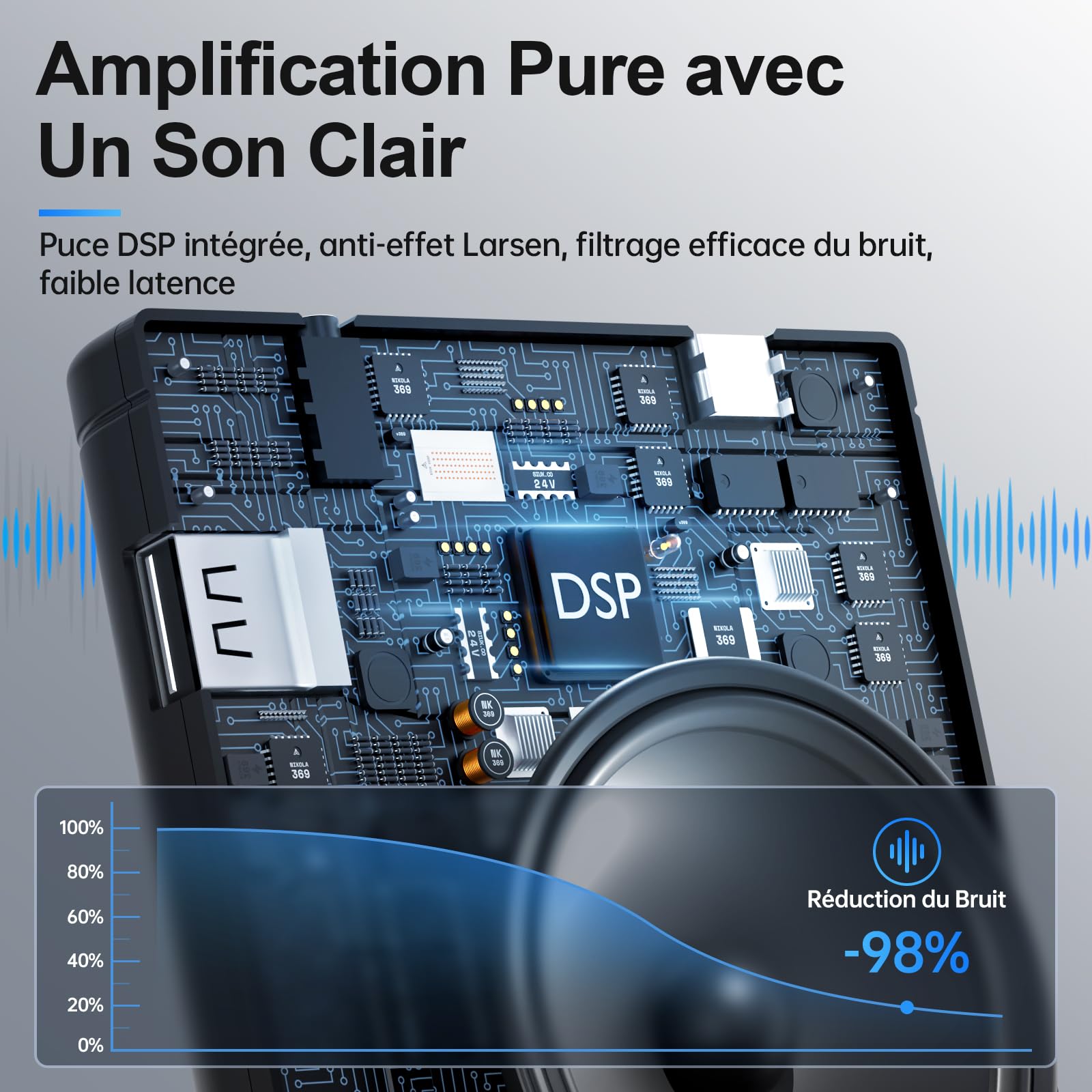 Moman Amplificateur de Voix avec Micro Cravate sans Fil, Haut-Parleur Portable sans Effet Larsen, Système de Sonorisation Personnel pour Enseignants