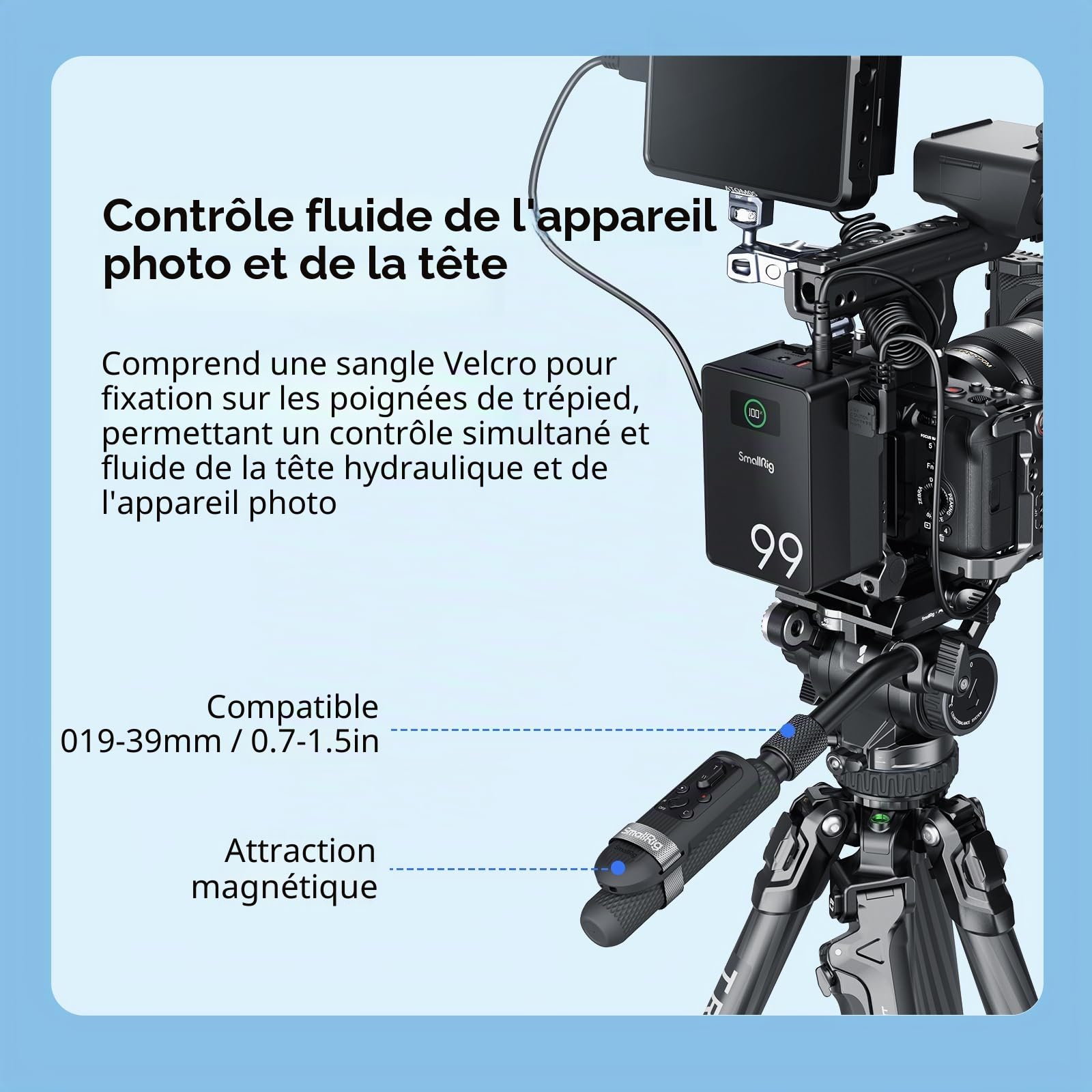 SMALLRIG SR-RG2 Télécommande sans Fil Compatible Sony Canon Nikon Alpha 7 V IV R V R IV R III A6700 FX3 A7C A7CR A7C II ZV-E10 R5 R6 Z50 III