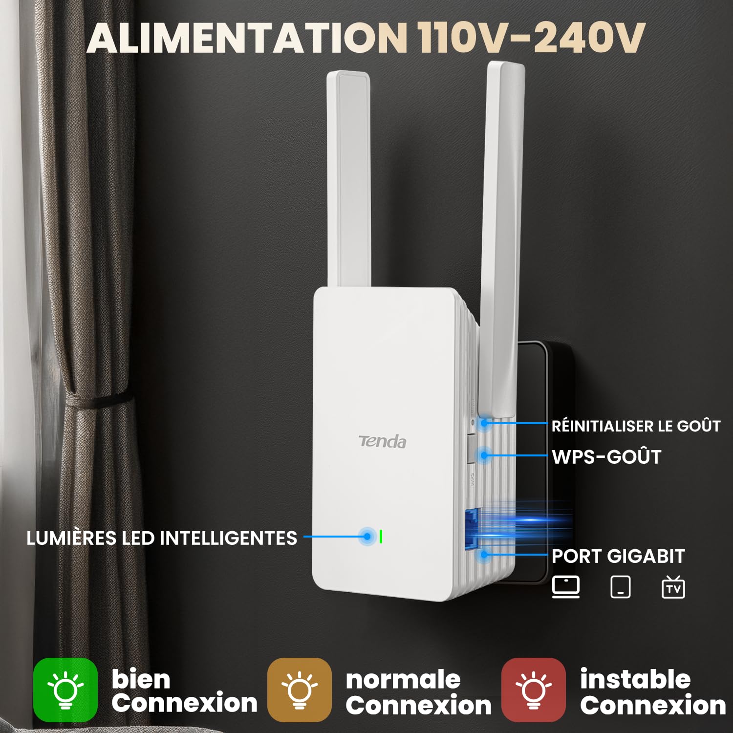 Tenda A23 Répéteur WiFi 6 AX1500, Extenseur WiFi Bi-Bande, Port Gigabit, Antennes 2 x 5dBi, LED de Signal Intelligent, Installation Facile, WPA3