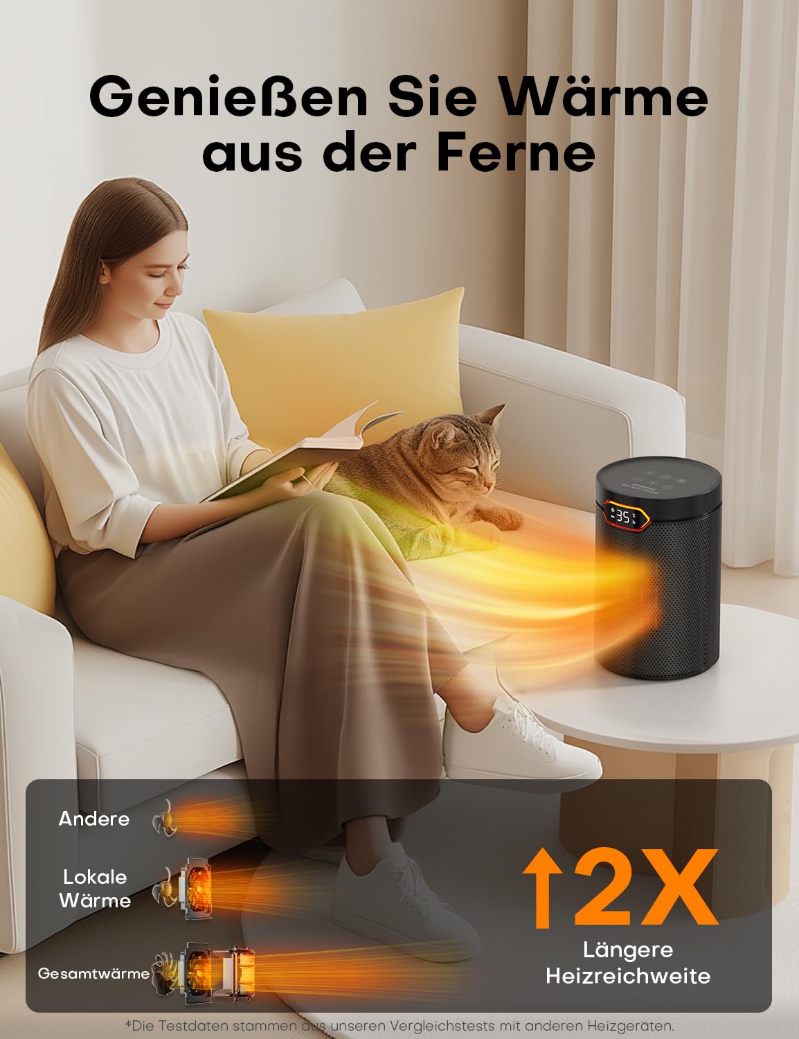 QEXREED Heizlüfter 1500W PTC Energiesparend ECO Modus 4 Heizmodi Thermostat 24H Timer Fernbedienung Überhitzungsschutz Kippschutz Tragbar Leise