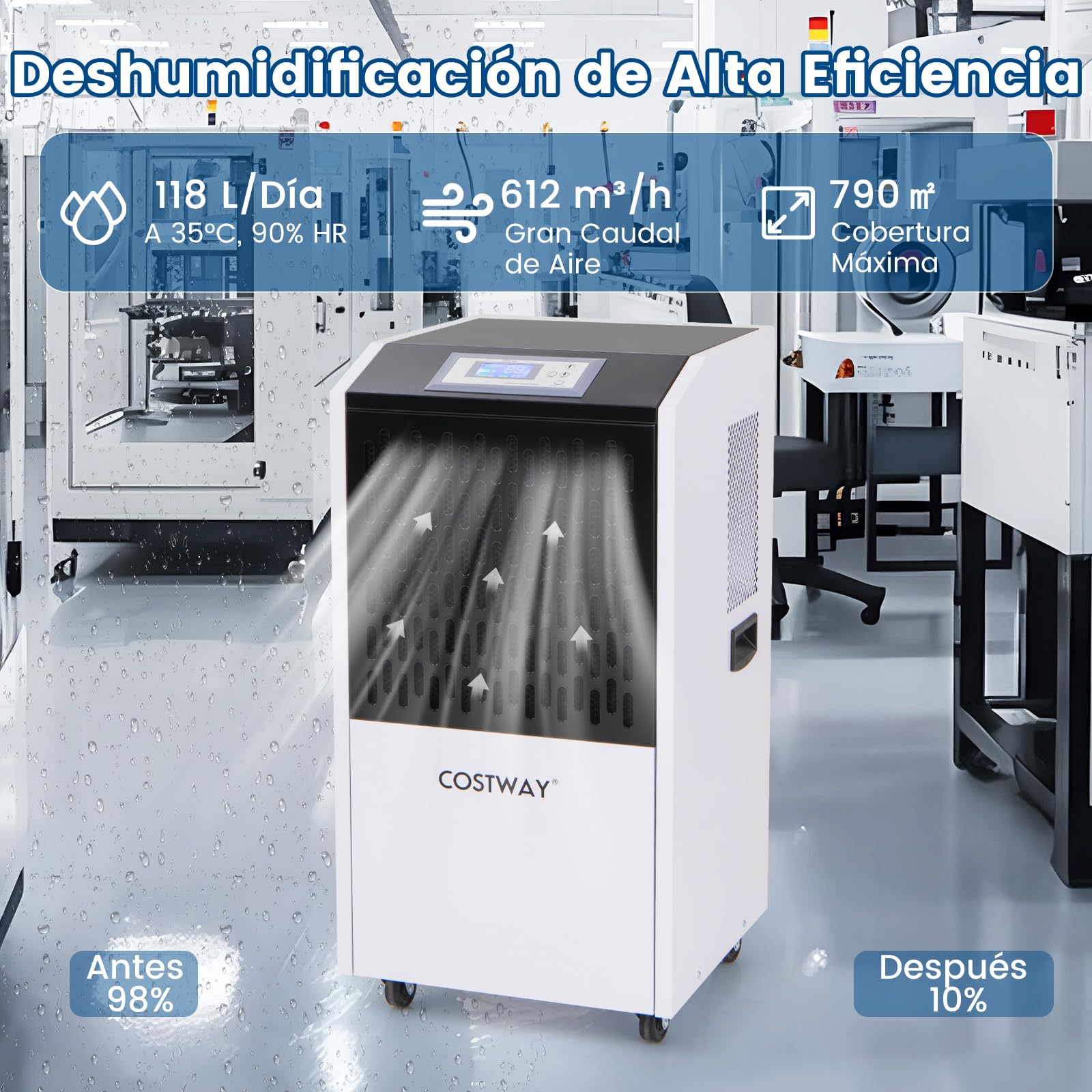 COSTWAY 118 L Deshumidificador, 1300W Deshumidificadores de Humedad con Manguera de Drenaje, Deshumidificador Comercial con Temporizador de 24h y 4 Ruedas para Sótano, Almacén, hasta 790㎡ (Blanco)
