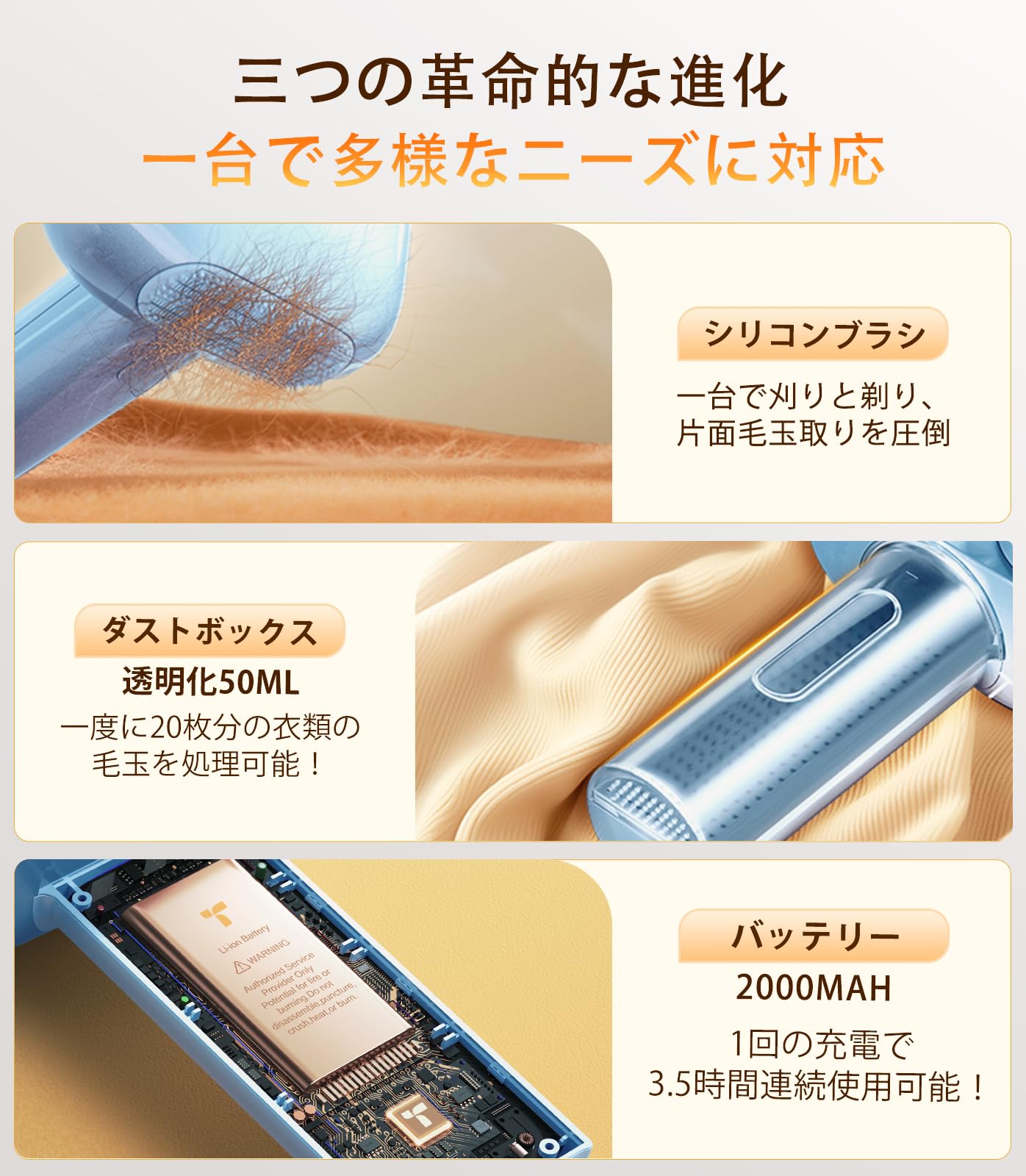 Amazon.co.jp: TORRAS 【2026冬進化 2倍効率】 毛玉取り けだまとり