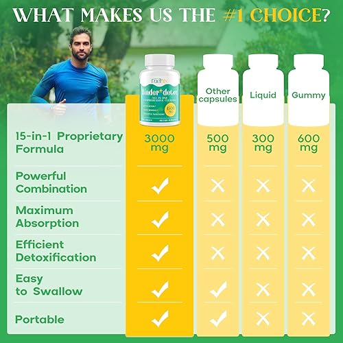 Miniatura 7 de Aglutinante de Desintoxicación 15 en 1, Carbón Activado, Zeolita y Arcilla de Bentonita, Chlorella, Suplemento de Desintoxicación de 1500 MG de