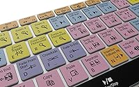 Vista 6 de KB Covers Pro Tools Teclado retroiluminado de aluminio de acceso directo para PC con Windows, más de 150 teclas de edición de audio codificadas por