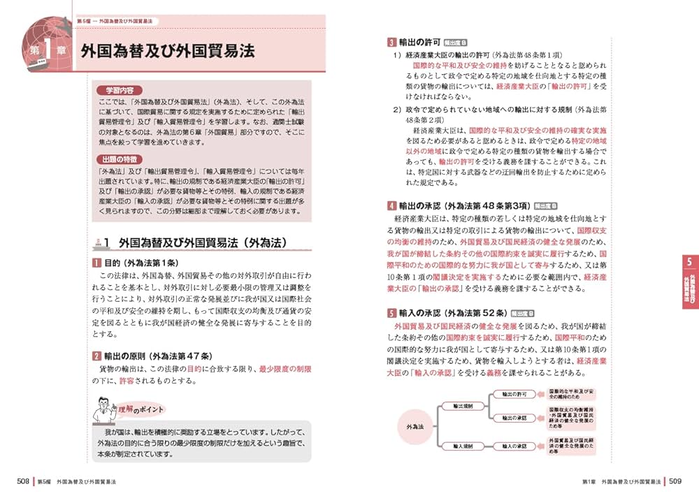 2025年版 通関士教科書 通関士 完全攻略ガイド＆過去問題集セット 通関士教科書 通関士 過去問題集 2025年版 ｜ SEshop｜ 翔泳社の