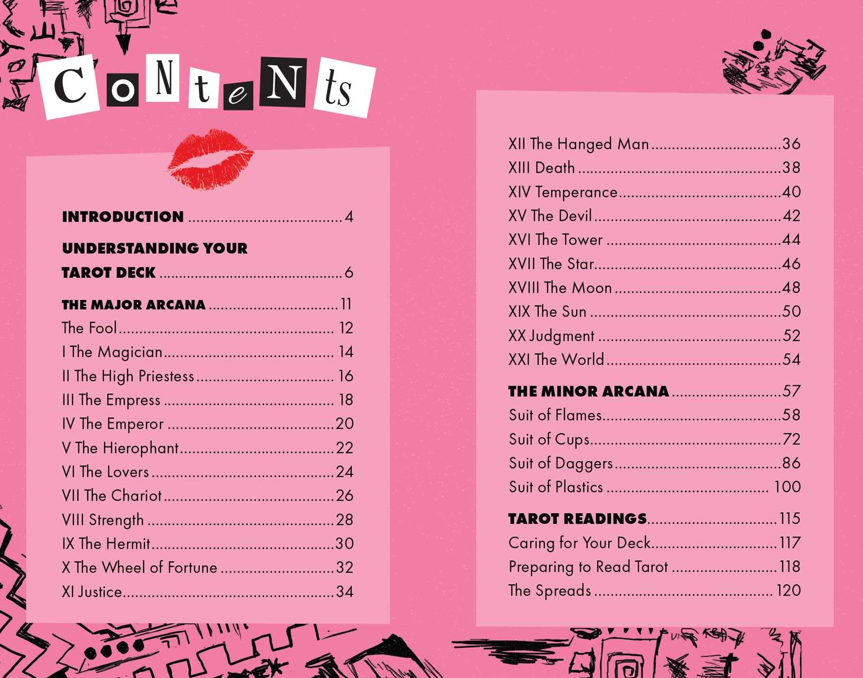 Mean Girls Tarot Deck and Guidebook