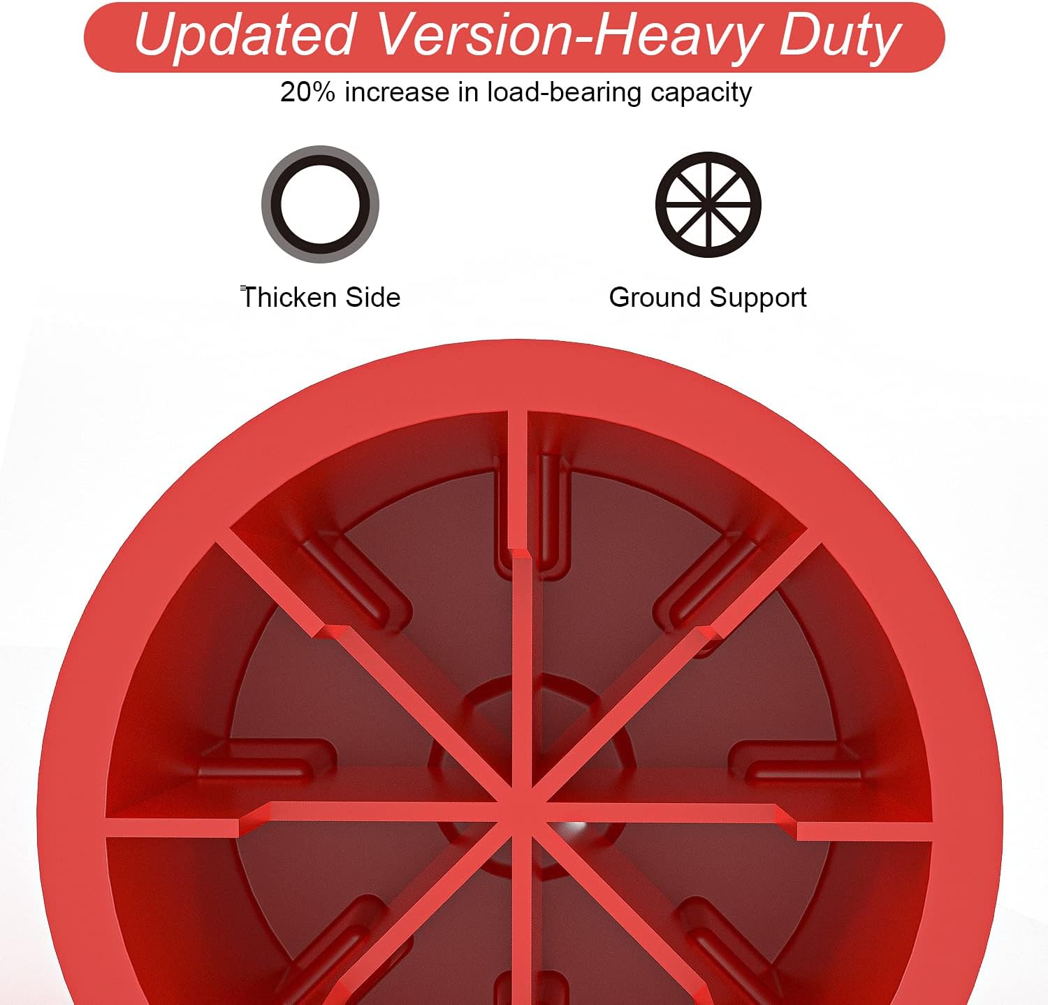 Buy Rophor Trailer Jack Block, RV Jack Blocks for Travel Trailer 5th