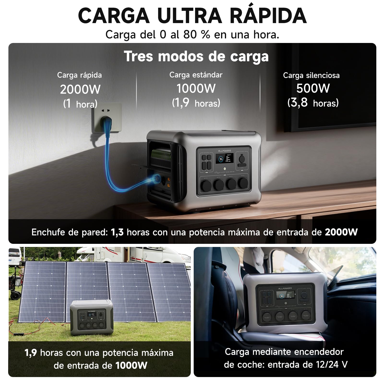 ALLPOWERS R2500 V2 Estación de Energía Portátil 2500W 1920Wh Batería LFP 4 Salidas AC 2500W Carga 0-100% en 1H, Generador Solar Para Camping Hogar Emergencias y Autocaravanas