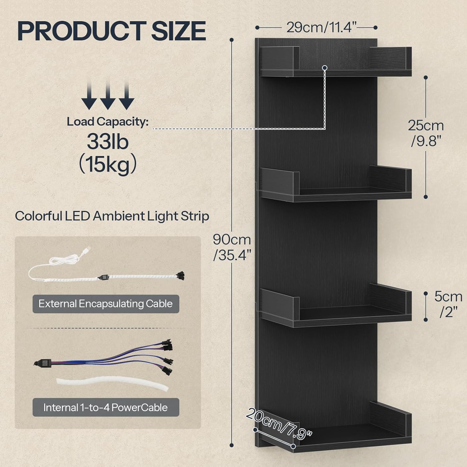 Diagram showing product dimensions, load capacity, and components of the LED light strip including external encapsulating cable and internal 1-to-4 power cable.