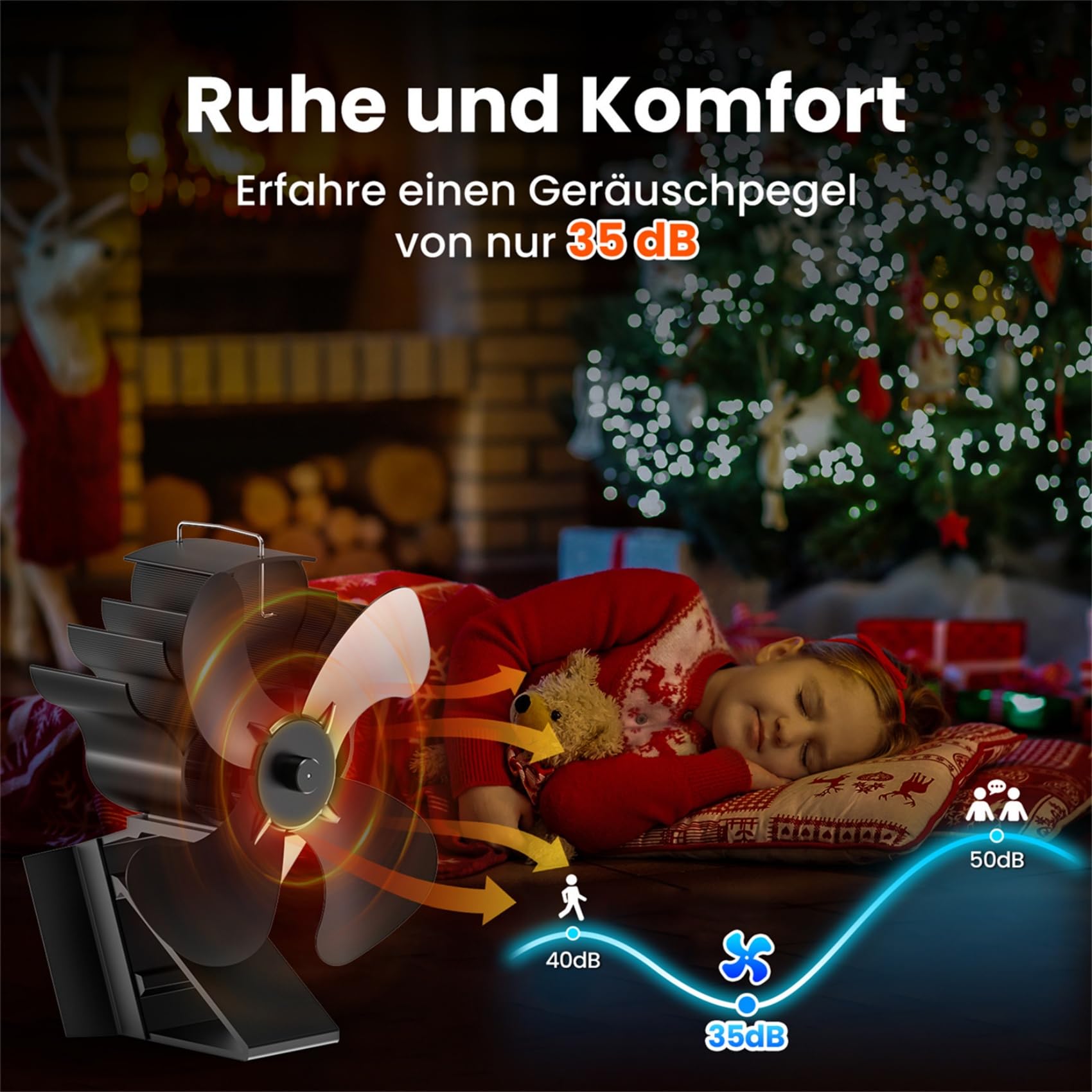 ICARE Kaminventilator Magnetisch, Blättern Ofenventilator Ventilator für Kaminofen, 2 in 1 Leiser Kaminventilator Ohne Strom, Kaminlüfter für Holz, Brennholz, Ersatzteil