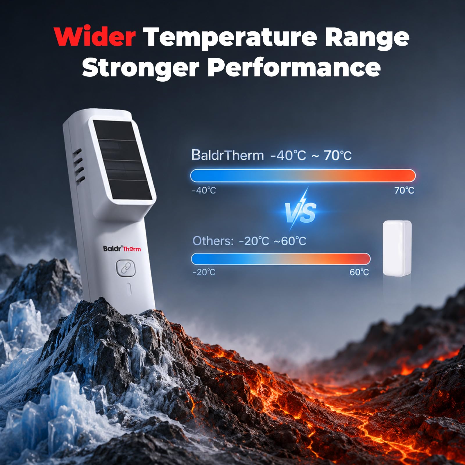 BaldrTherm Thermomètre solaire Bluetooth et moniteur d'humidité, thermomètre sans fil avec stockage de la date, alertes en temps réel, portée de connexion de 80 m, pour serre de chambre, cages pour