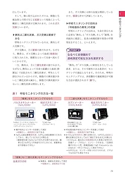 これならわかるICU看護 | 道又元裕 |本 | 通販 | Amazon