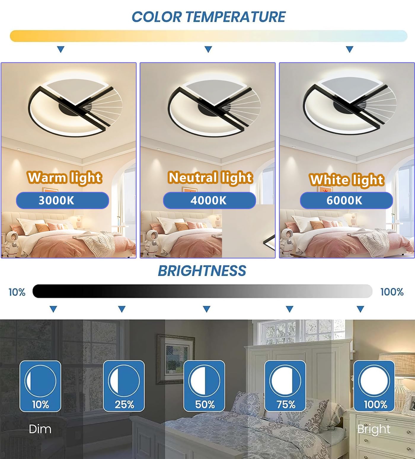 LED Prostokątna lampa sufitowa z funkcją ściemniania Lampa sufitowa do salonu Nowoczesna lampa sufitowa LED z pilotem Metalowe akrylowe oprawy do salonu sypialni jadalni (Czarny, 45cm)