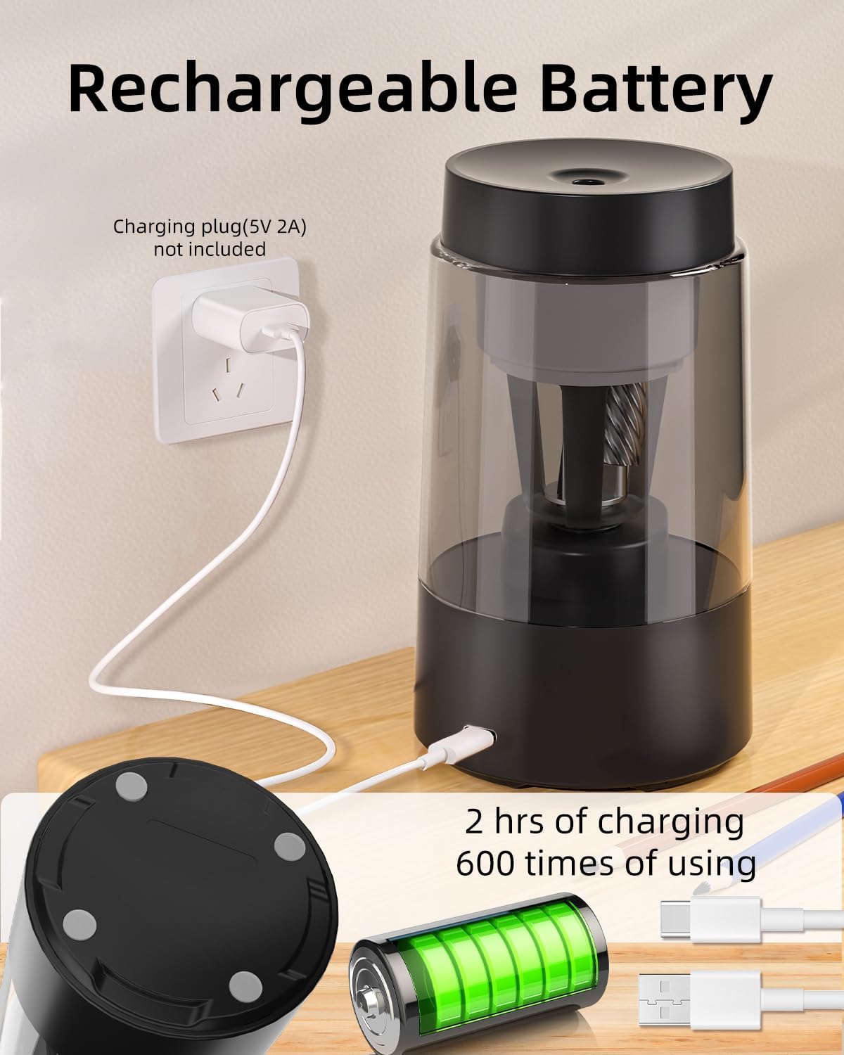 ZMOL Fully Automatic Pencil Sharpener for Classroom, Hands-Free,Battery Operated Rechargeable Electric Colored Pencil Sharpeners, Auto Stop,Suitable for No.2/Office/Home/School