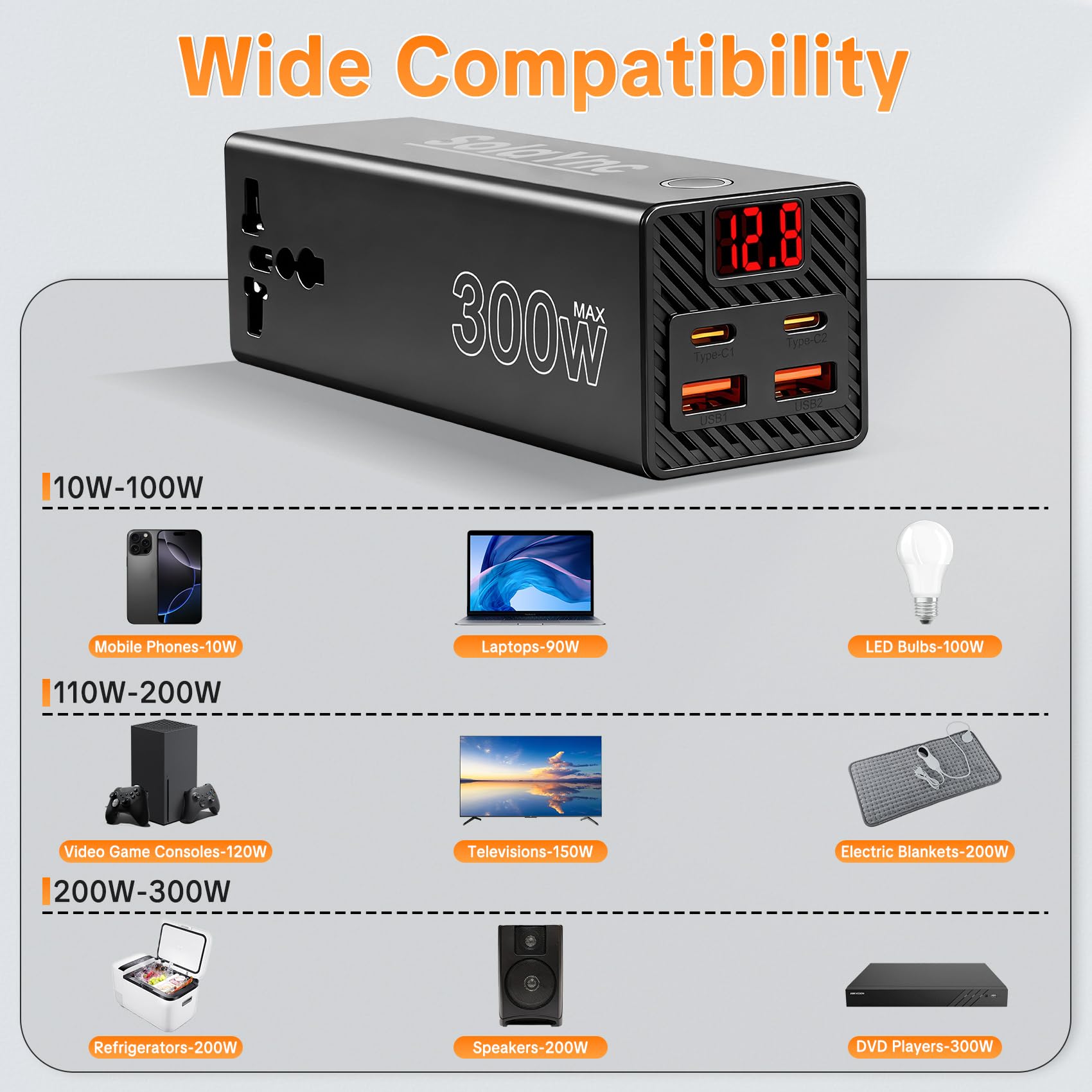 300W Convertisseur de Tension pour véhicule 12V/24V à 230V, avec Prises internationales et Affichage LED, 2 Ports USB-A et 2 Ports USB-C, adapté aux Voitures, Bateaux, Camping