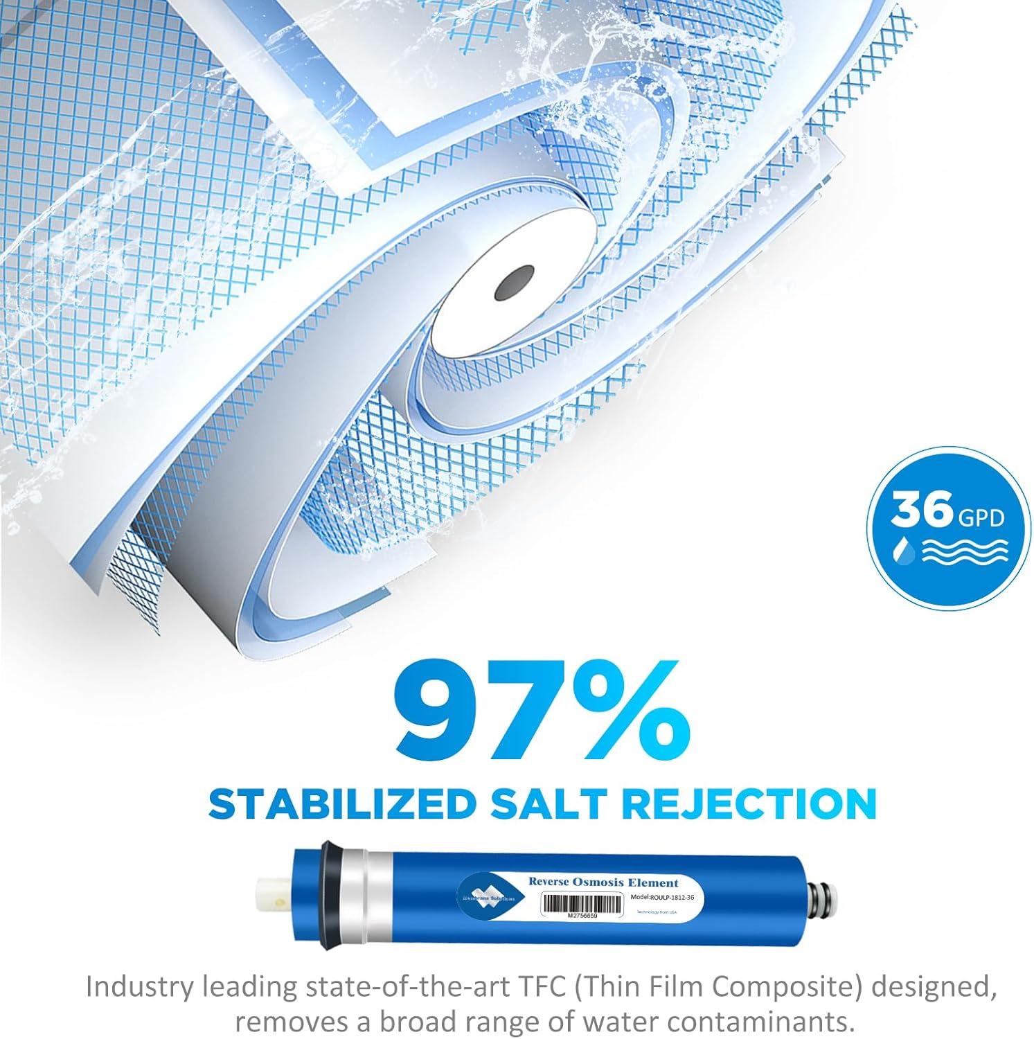 Diagram showing 97% stabilized salt rejection of RO membrane