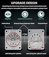 Vista 3 de ZAC0032 Kit de montaje de placa de válvula de compresor para Craftsman, Dewalt, Porter Cable, DeVilbiss, Black & Decker Compresores de aire sin