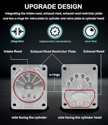 Miniatura 3 de ZAC0032 Kit de montaje de placa de válvula de compresor para Craftsman, Dewalt, Porter Cable, DeVilbiss, Black & Decker Compresores de aire sin