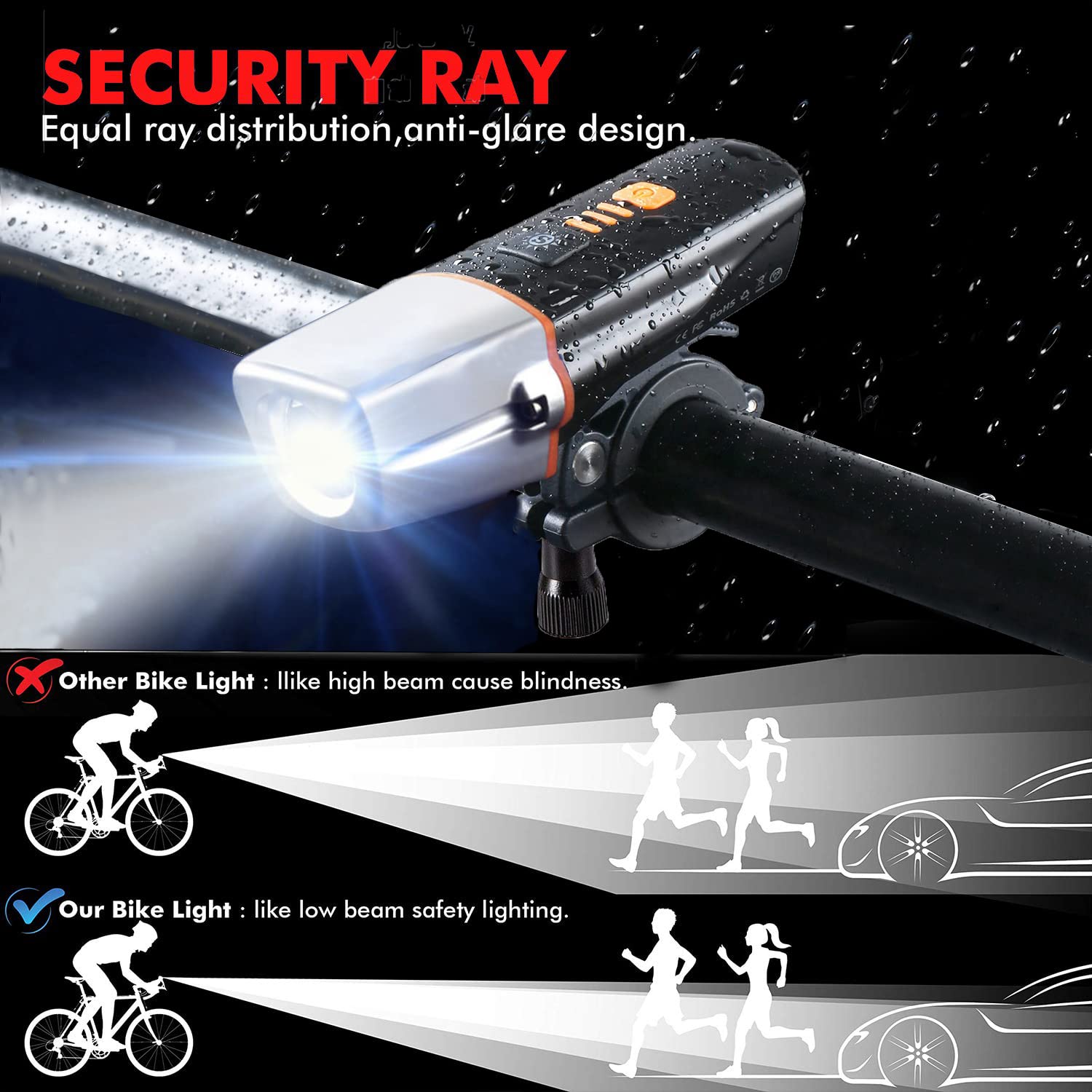 Luci Bici Ricaricabili USB - Anteriore E Posteriore | 2200mAh, IP65 Impermeabile | 5 Modalità Incl. SOS - Foto 6