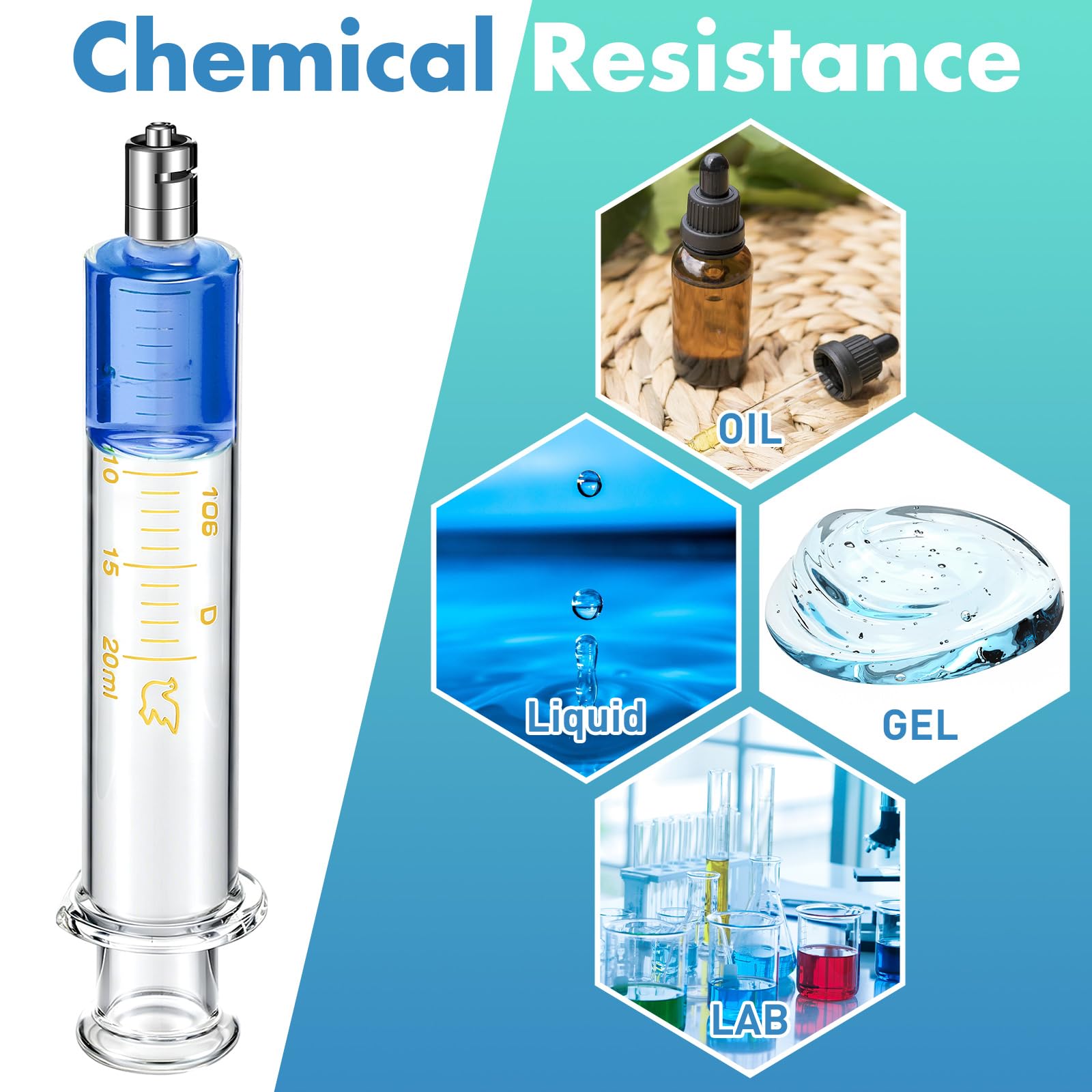 TrelaCo 8 Pack 20 ml Reusable Glass Syringe with No Needle — Amazon image 4