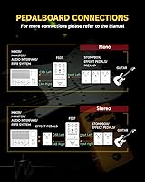 Vista 3 de FLAMMA FS07 - Pedal de efectos de simulación estéreo para guitarra eléctrica, pedal de efectos con 7 ranuras preestablecidas para el usuario