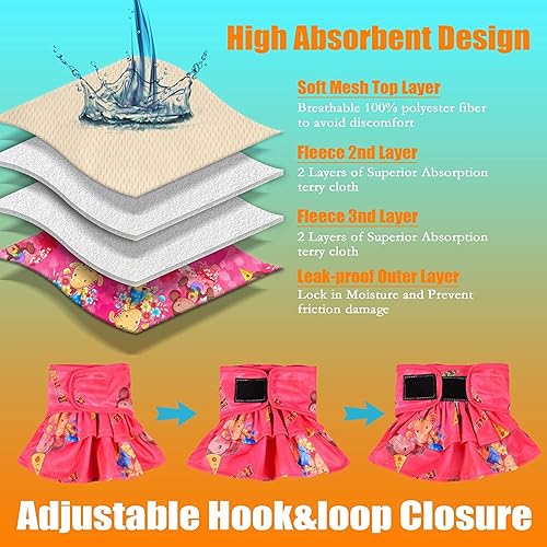 Miniatura 4 de Roncute Paquete de 3 pañales lavables para perras pañales reutilizables de alta absorción bragas para cachorros sin fugas para niñas y perritas en