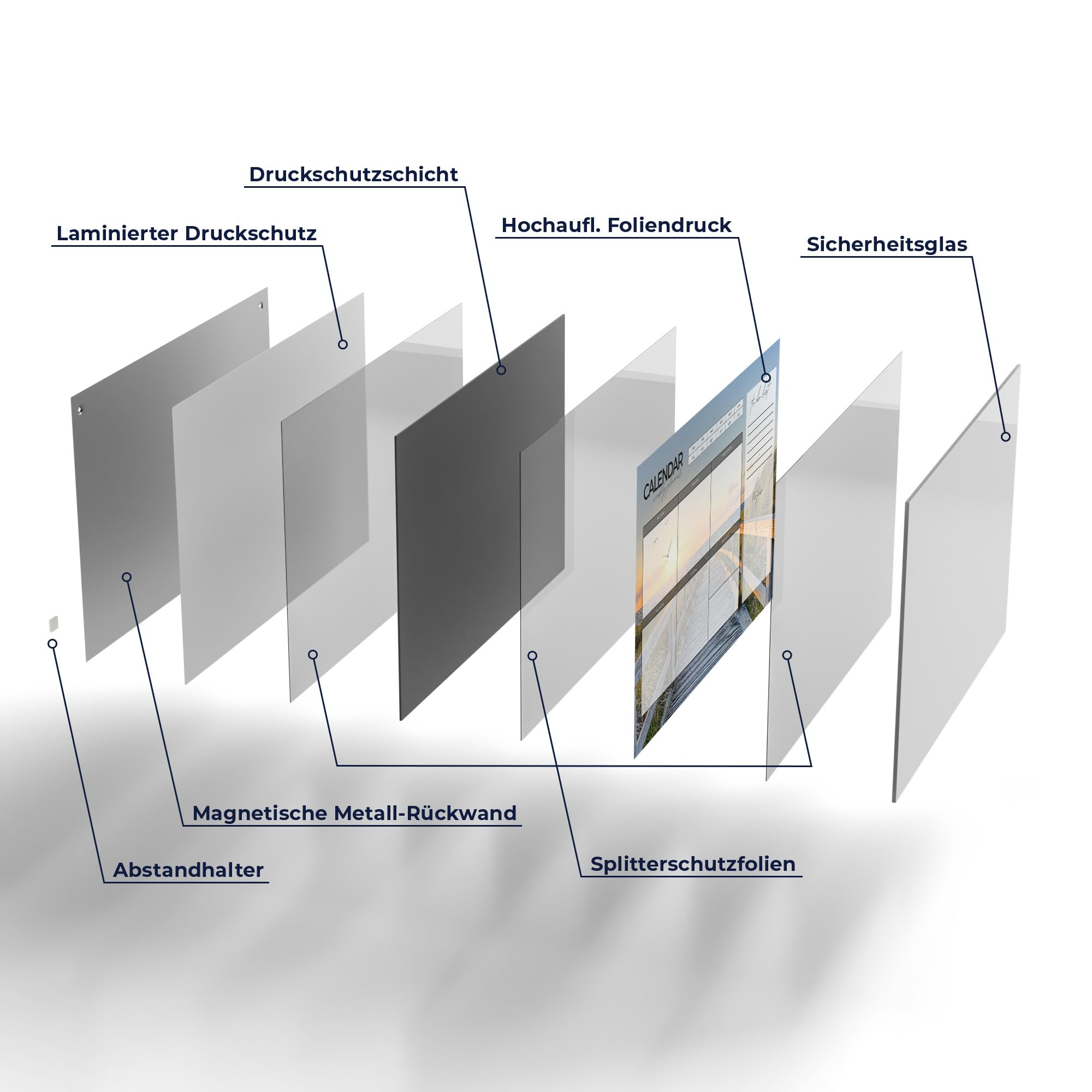 DEQORI Lavagna magnetica in vetro | 90 x 60 cm | motivo "Agenda settimanale Mar Baltico (EN)" | Lavagna magnetica con magneti, penna e panno per cucina e ufficio | Lavagna magnetica e scrivibile