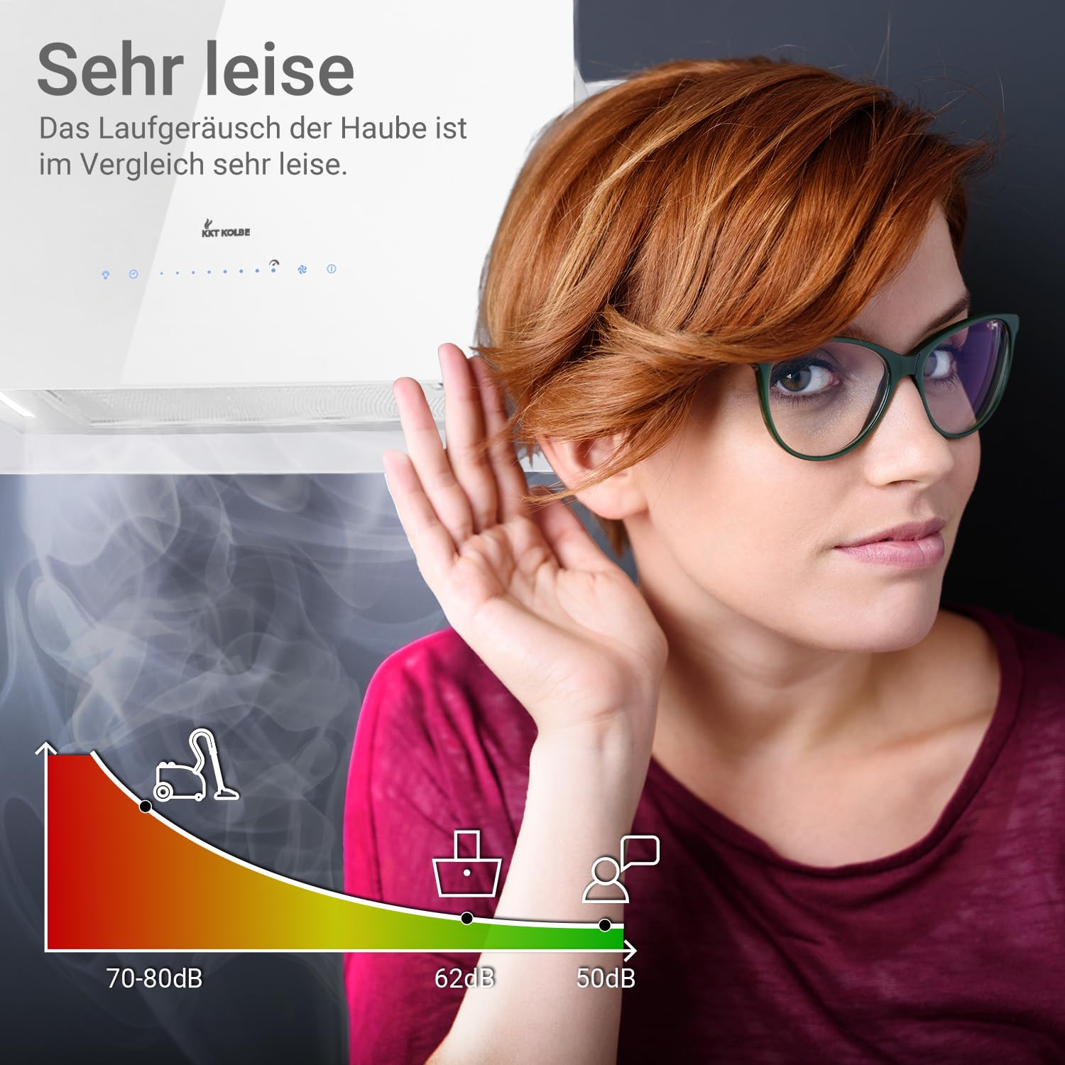 KKT KOLBE A+++ CUBE60FW - Cappa aspirante 60 cm, 764 cbm/h, 9 livelli | Smart WiFi App WiFi | Cappa a isola sospesa | Montaggio a soffitto | Bianco | Vetro | Illuminazione a LED | Ricarica automatica