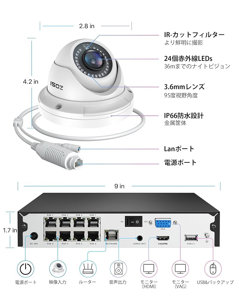 ZOSI 防犯カメラ poe防犯カメラセット　ZR08EN+ZM4285A ZOSI 防犯カメラ poe防犯カメラセット ZR08EN+ZM4285A Amazon.co