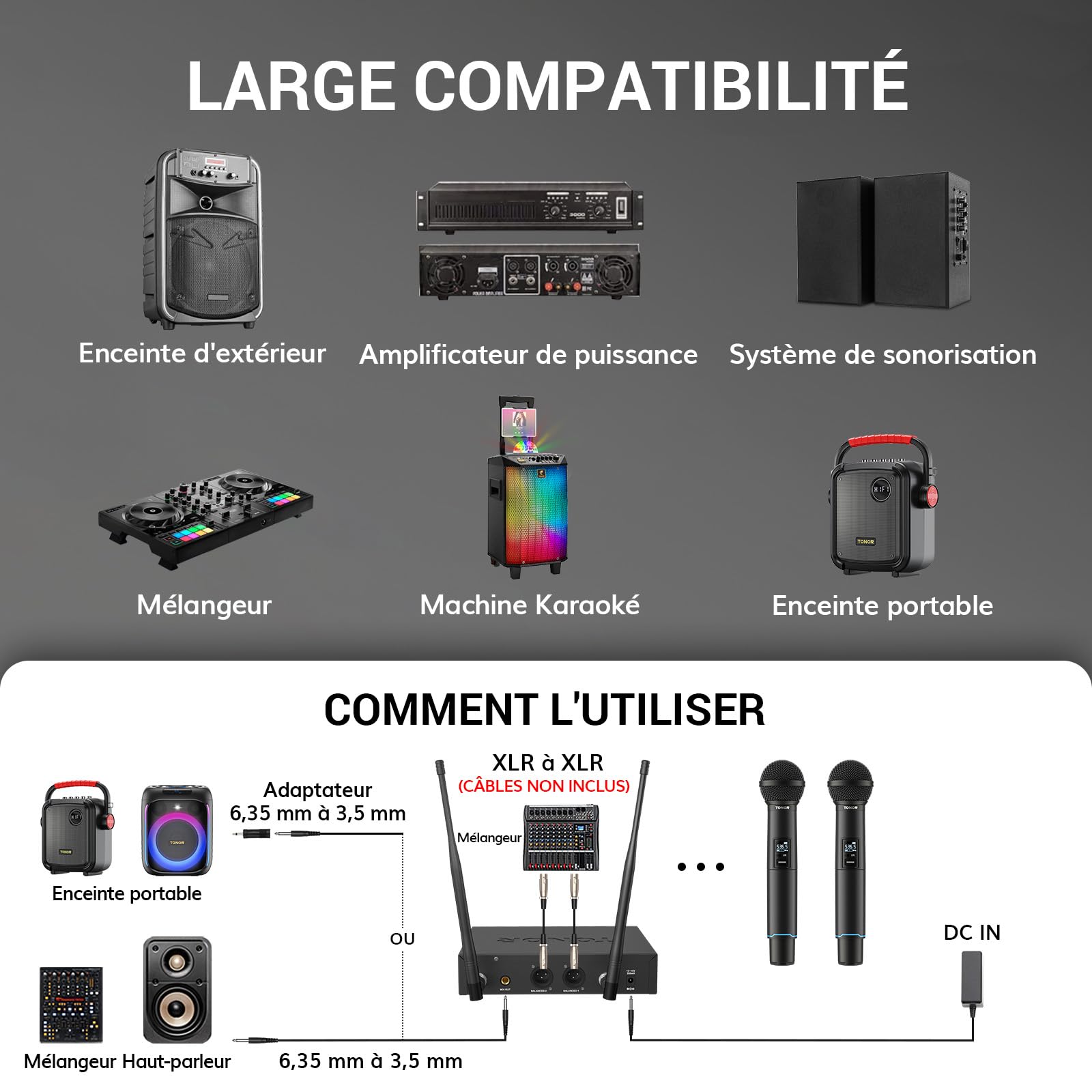 TONOR Micro sans Fil Professionnel, système de Microphone sans Fil Rechargeable, Micro Dynamique en métal 2x100 UHF pour karaoké, église, Chant, Mariage, DJ, Auto Scan, 100M, TW750